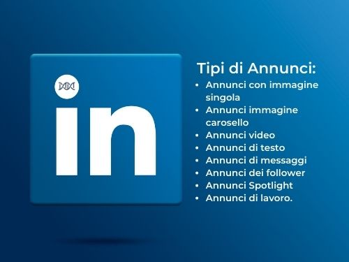 Immagine del logo di LinkedIn con di fianco l'elenco scritto dei tipi di annunci 